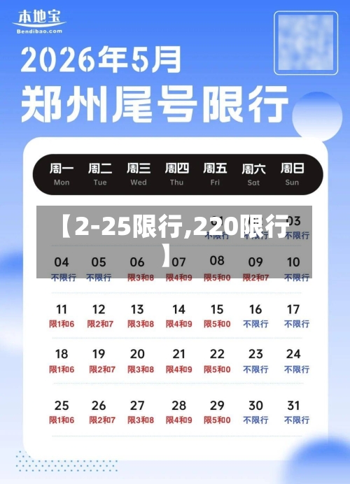 【2-25限行,220限行】-第3张图片