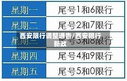 西安限行调整通告/西安限行新政
