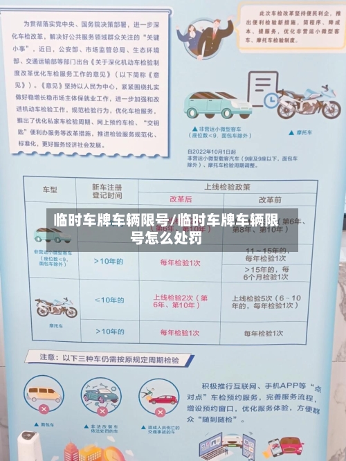 临时车牌车辆限号/临时车牌车辆限号怎么处罚