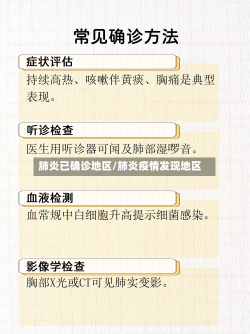肺炎已确诊地区/肺炎疫情发现地区-第2张图片