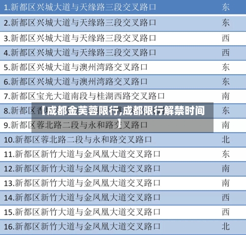【成都金芙蓉限行,成都限行解禁时间】