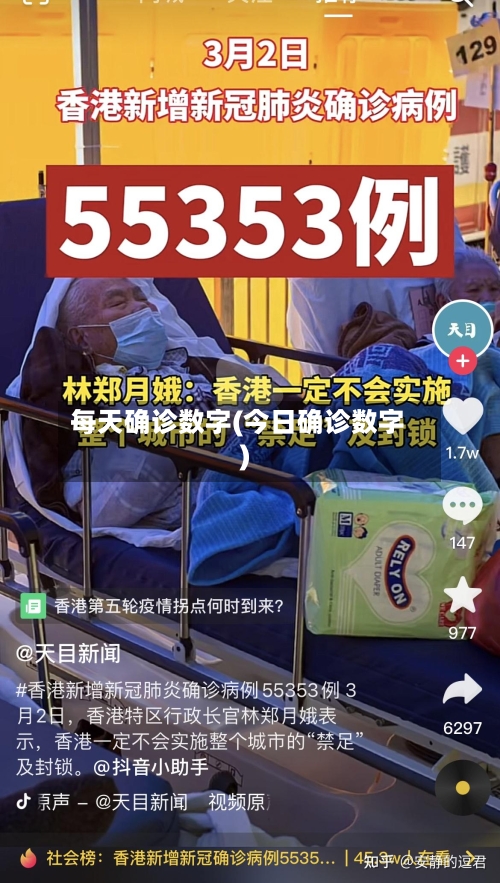 每天确诊数字(今日确诊数字)