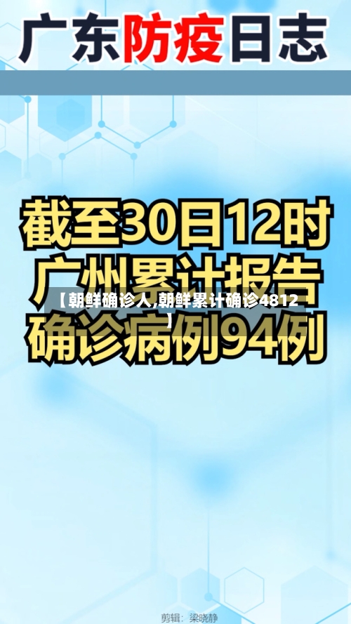 【朝鲜确诊人,朝鲜累计确诊4812】