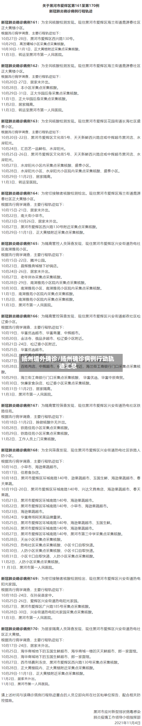 扬州境外确诊/扬州确诊病例行动轨迹汇总-第3张图片