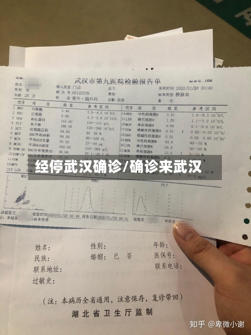 经停武汉确诊/确诊来武汉