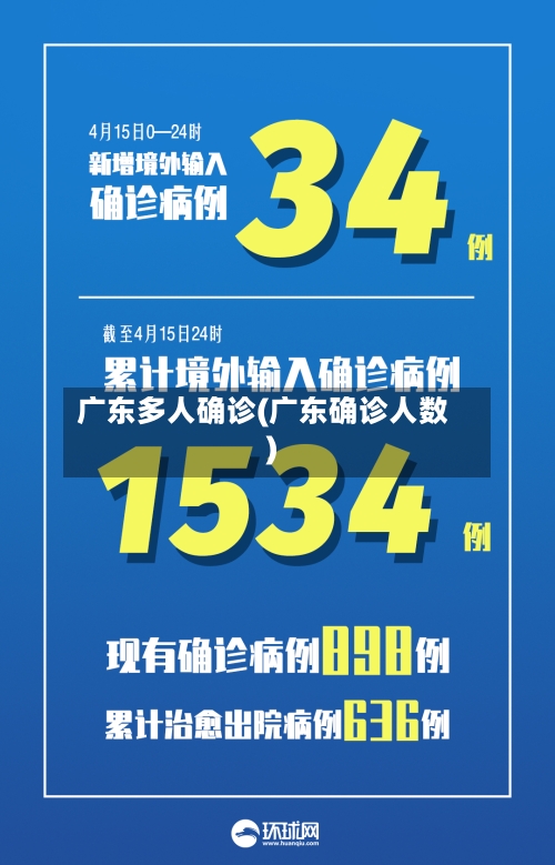 广东多人确诊(广东确诊人数)-第3张图片