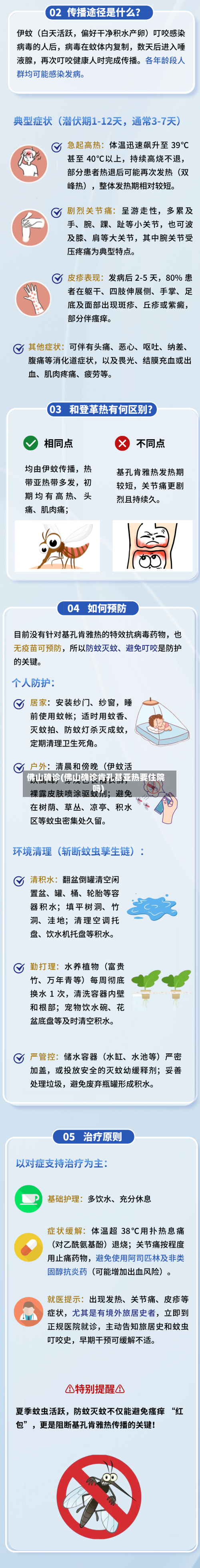 佛山确诊(佛山确诊肯孔基亚热要住院吗)-第2张图片