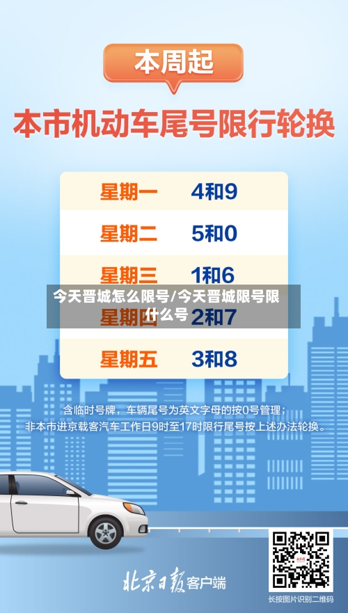 今天晋城怎么限号/今天晋城限号限什么号