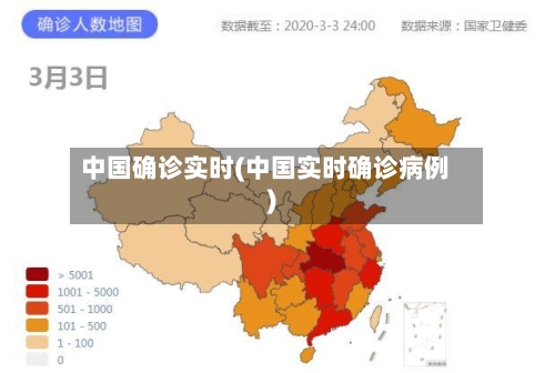 中国确诊实时(中国实时确诊病例)-第3张图片