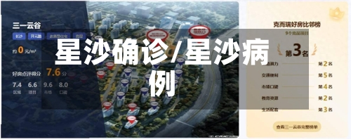星沙确诊/星沙病例