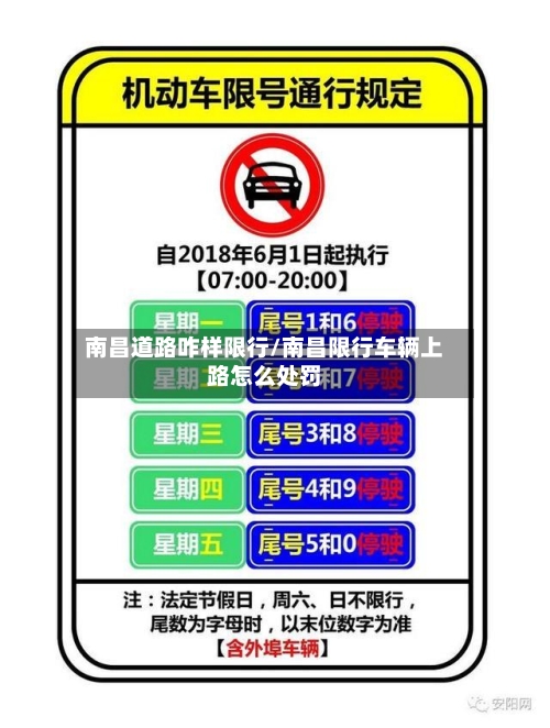 南昌道路咋样限行/南昌限行车辆上路怎么处罚