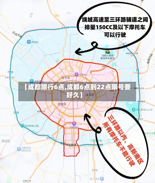 【成都限行6点,成都6点到22点限号要好久】-第2张图片