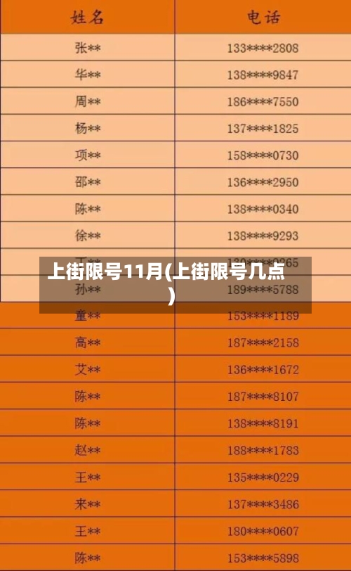 上街限号11月(上街限号几点)
