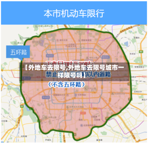【外地车去限号,外地车去限号城市一样限号吗】