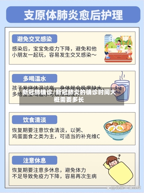 新冠肺确诊/新冠肺炎的确诊时间大概需要多长-第2张图片