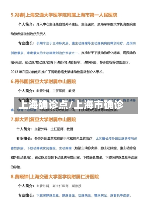 上海确诊点/上海市确诊