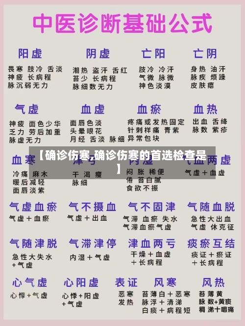 【确诊伤寒,确诊伤寒的首选检查是】