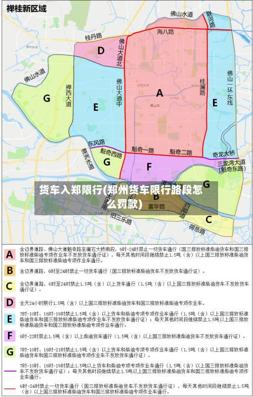 货车入郑限行(郑州货车限行路段怎么罚款)-第3张图片