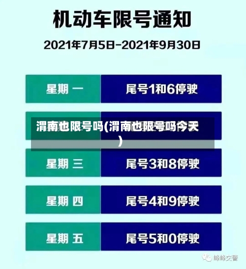 渭南也限号吗(渭南也限号吗今天)
