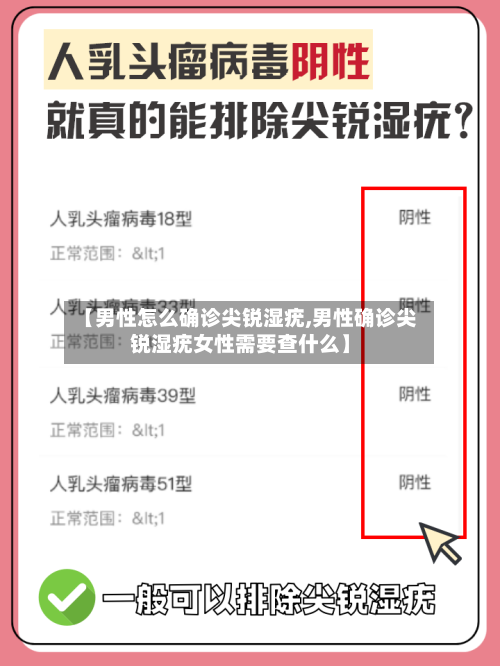 【男性怎么确诊尖锐湿疣,男性确诊尖锐湿疣女性需要查什么】-第3张图片