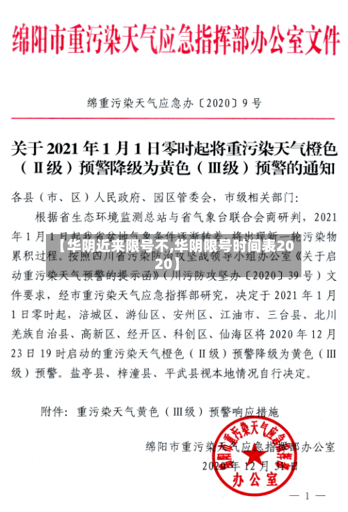 【华阴近来限号不,华阴限号时间表2020】-第2张图片
