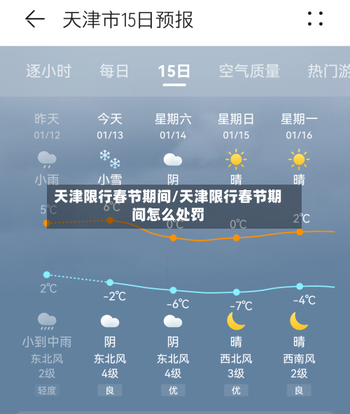 天津限行春节期间/天津限行春节期间怎么处罚-第2张图片