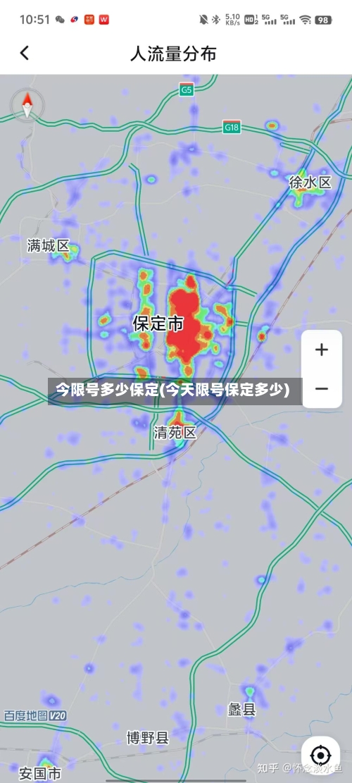 今限号多少保定(今天限号保定多少)