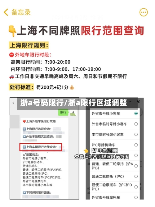 浙a号码限行/浙a限行区域调整
