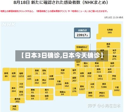 【日本3日确诊,日本今天确诊】