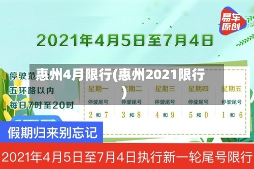 惠州4月限行(惠州2021限行)