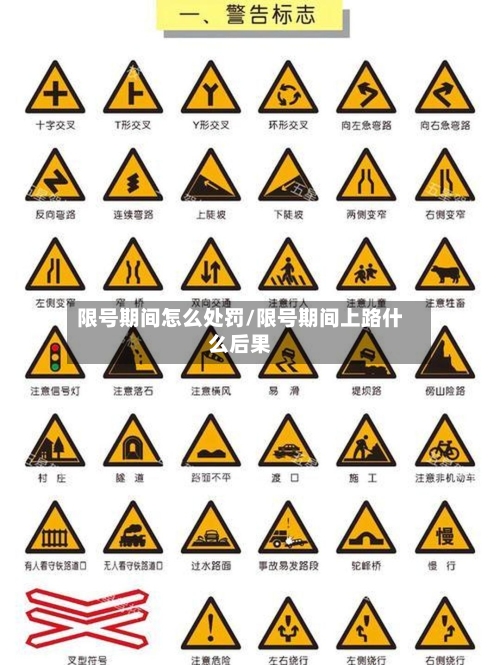 限号期间怎么处罚/限号期间上路什么后果-第2张图片