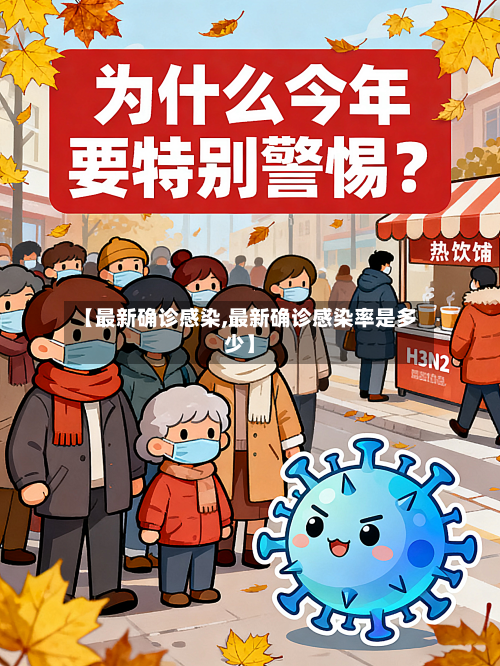 【最新确诊感染,最新确诊感染率是多少】
