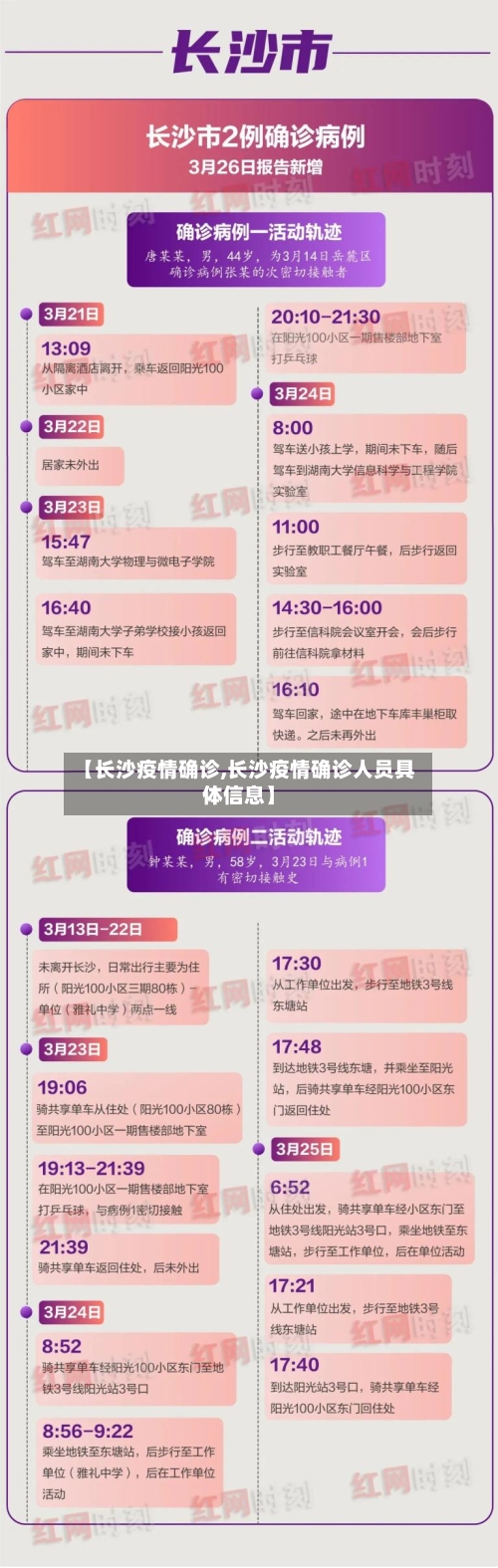 【长沙疫情确诊,长沙疫情确诊人员具体信息】-第2张图片