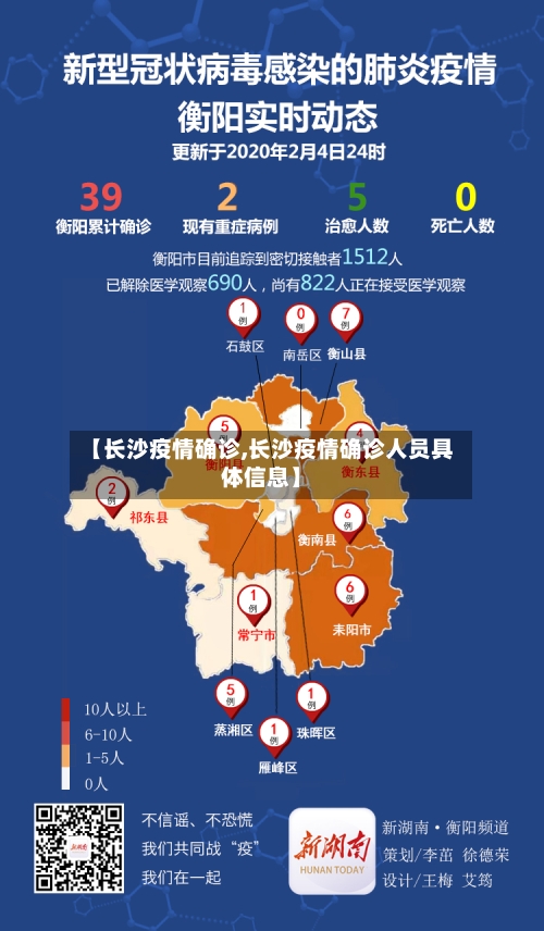 【长沙疫情确诊,长沙疫情确诊人员具体信息】