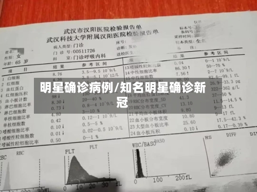 明星确诊病例/知名明星确诊新冠-第2张图片