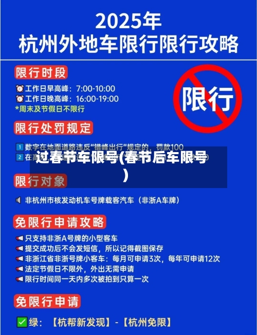 过春节车限号(春节后车限号)