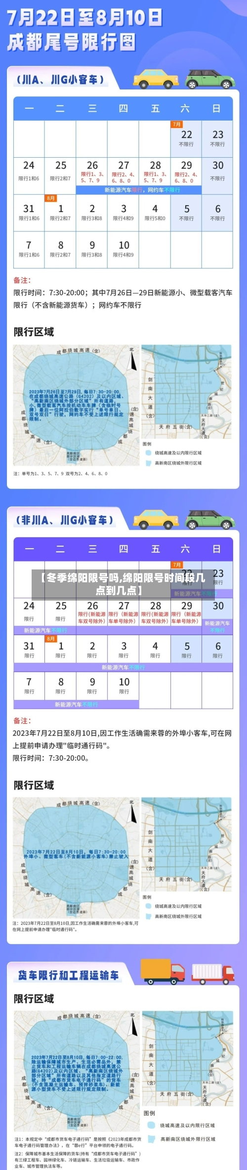【冬季绵阳限号吗,绵阳限号时间段几点到几点】-第2张图片
