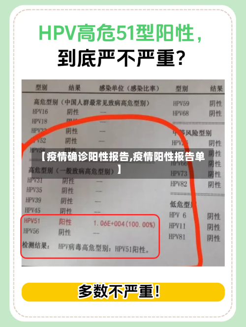 【疫情确诊阳性报告,疫情阳性报告单】
