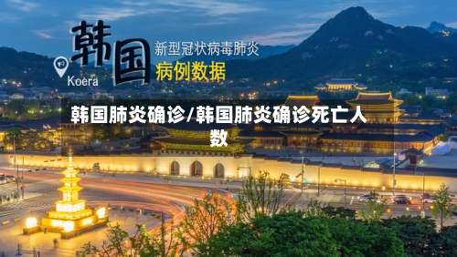 韩国肺炎确诊/韩国肺炎确诊死亡人数