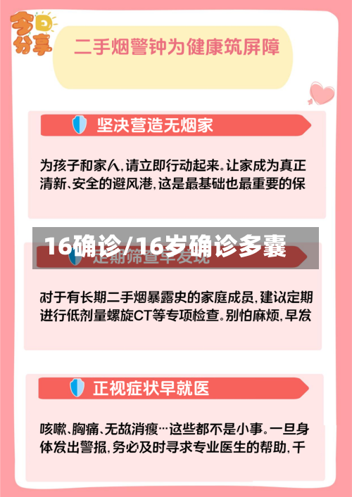 16确诊/16岁确诊多囊-第3张图片