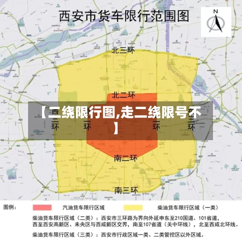 【二绕限行图,走二绕限号不】-第3张图片