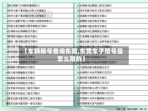 【车辆限号查询东莞,东莞车子限号是怎么限的】