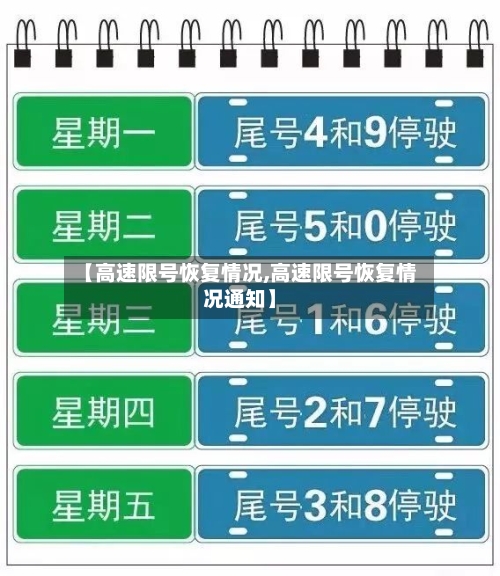 【高速限号恢复情况,高速限号恢复情况通知】-第2张图片