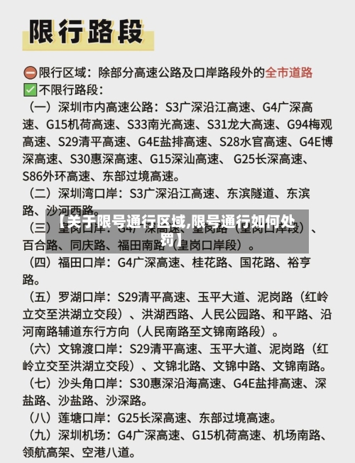 【关于限号通行区域,限号通行如何处罚】