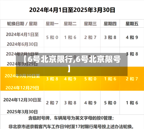 【6号北京限行,6号北京限号】