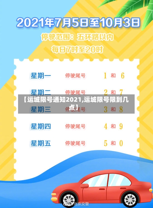 【运城限号通知2021,运城限号限到几点】
