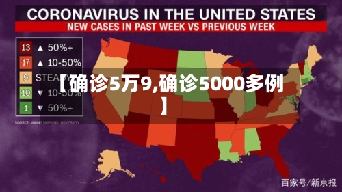 【确诊5万9,确诊5000多例】-第2张图片