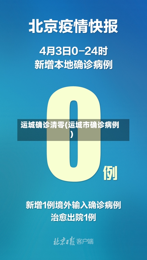 运城确诊清零(运城市确诊病例)