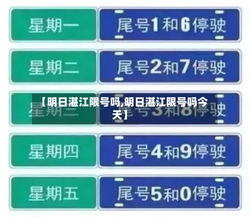 【明日湛江限号吗,明日湛江限号吗今天】