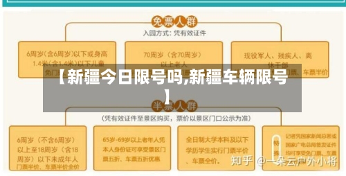 【新疆今日限号吗,新疆车辆限号】-第3张图片
